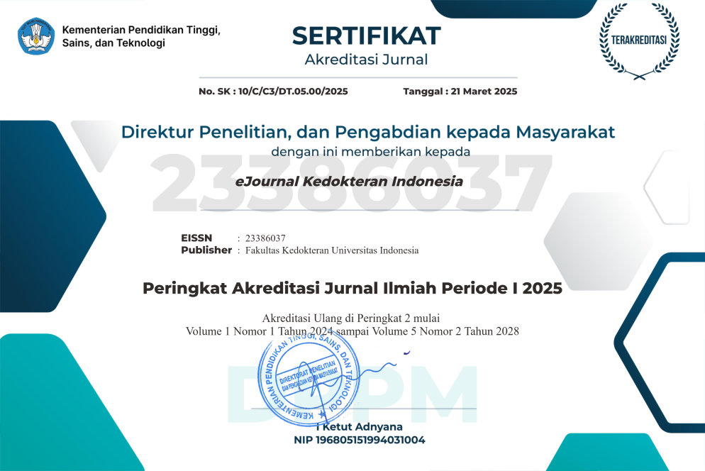Sertifikat Akreditasi 2024-2028